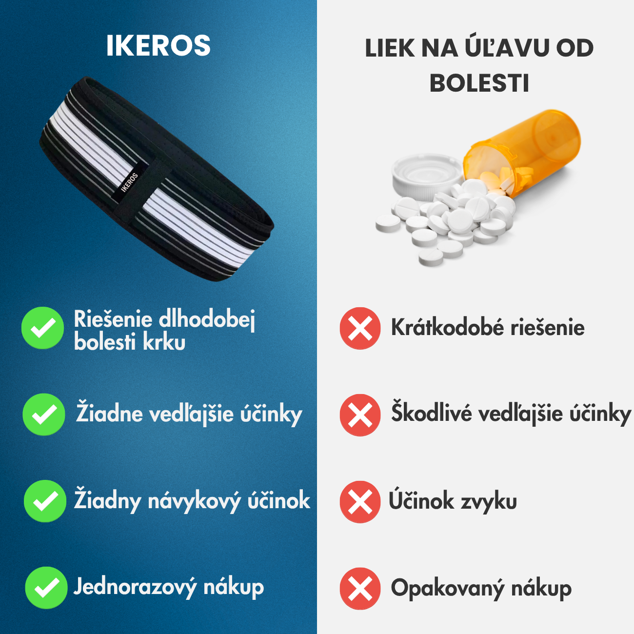 Ortopedický pás IKEROS™ Trpíte ischiasom alebo bolesťami chrbta?